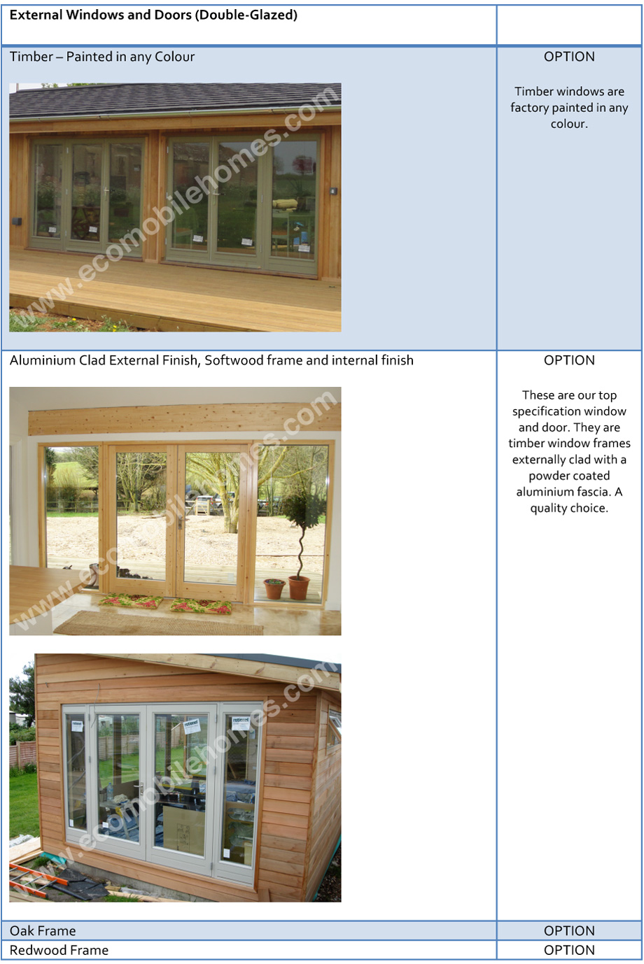 Eco13-mobile-home-manufacturers-WindowsWooden
