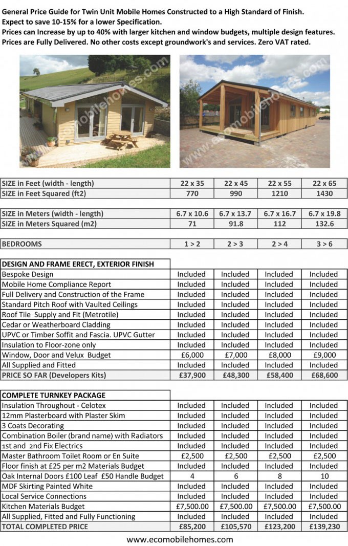 EcoMobilePrice2014-680x1109