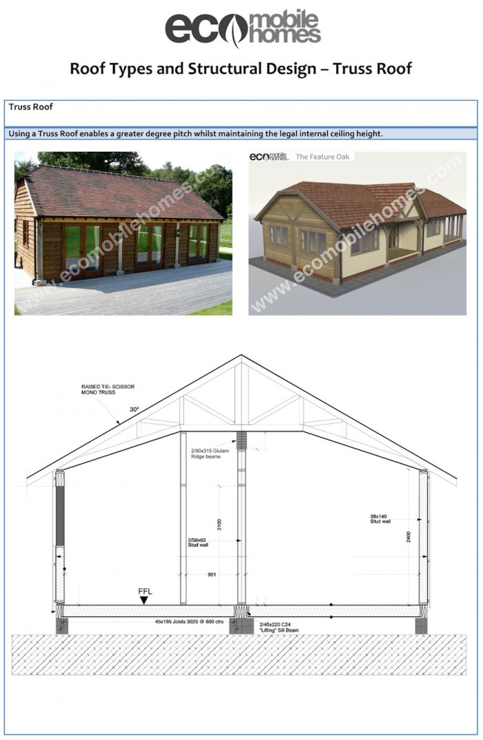 Roof Types Eco Mobile Homes